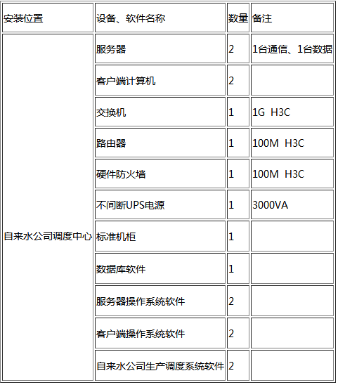 节水91视频网站地址