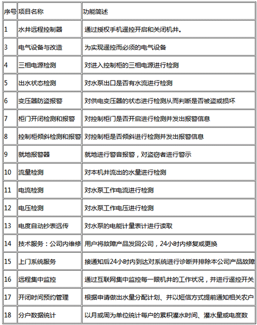 农业91视频网站地址