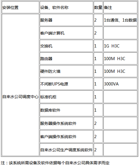 节水91视频网站地址